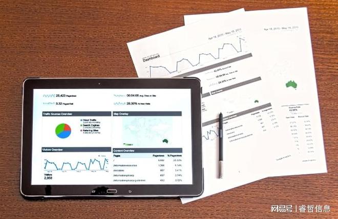 睿哲信息：停机频繁？集成困难？是时候搭建一个新的CMS平台了(图1)