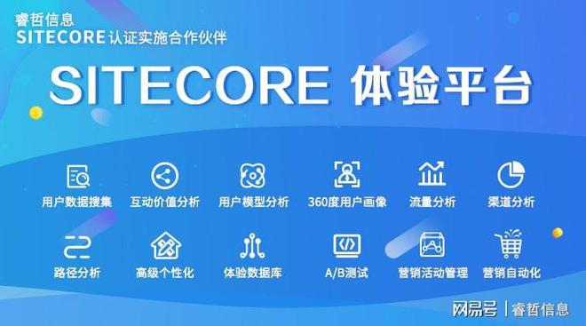 睿哲Sitecore：什么样的CMS系统才能推进企业实现业绩的高增长？(图2)