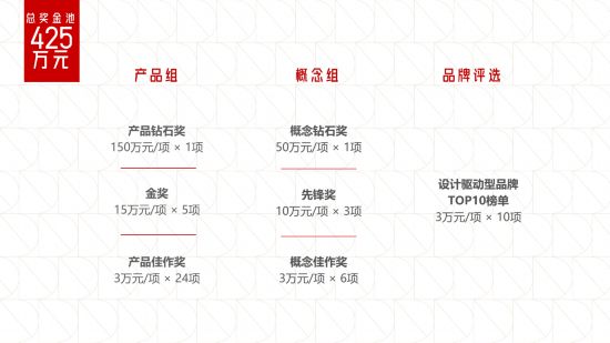 星空体育平台：越来越好国际设计大赛面向全球公开征集中(图3)