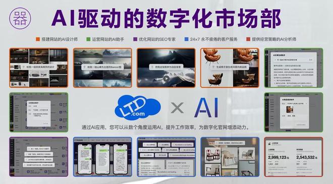 LTD官微(网站)云与枢纽云的差别有哪些我该如何选择？(图3)
