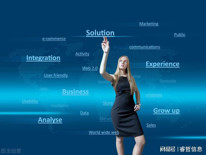 Sitecore：一个优质强大的内容管理系统需要具备哪些重大功能？(图1)