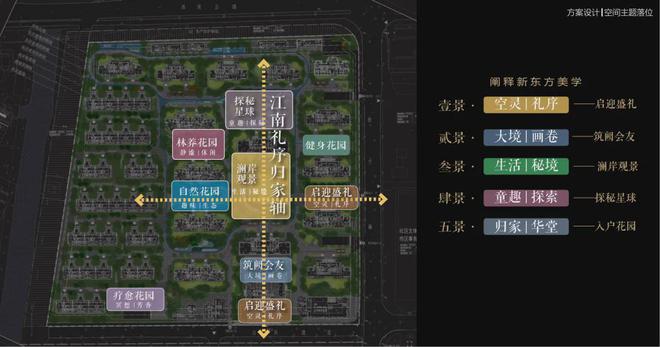星空体育平台：中铁建熙语2024网页-中铁建熙语售楼处电话-价格(图5)