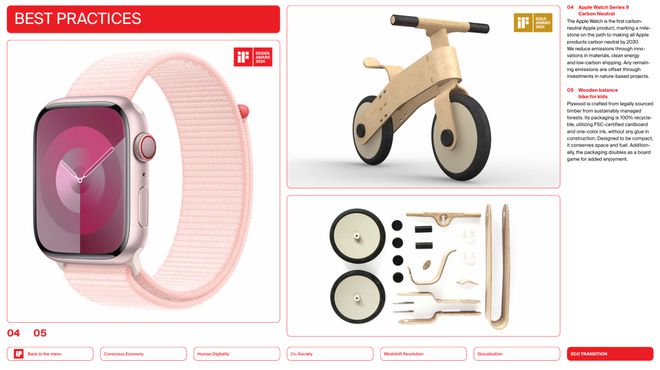 2024年iF设计趋势报告发布！设计在塑造我们的未来中扮演什么角色？（附）(图8)