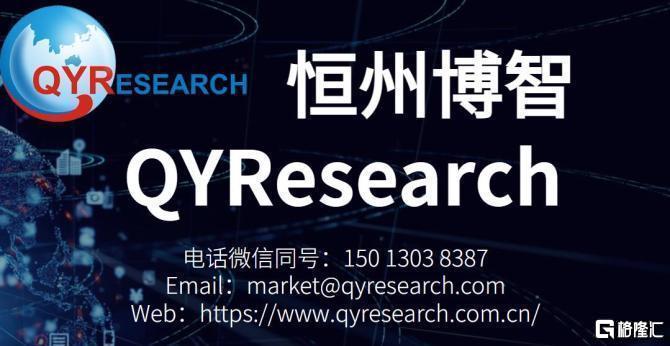 2024年全球时间和费用管理系统市场需求定制分析报告(图1)