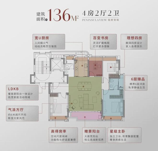 华发观澜半岛售楼处电线售楼处发布-网页(图11)