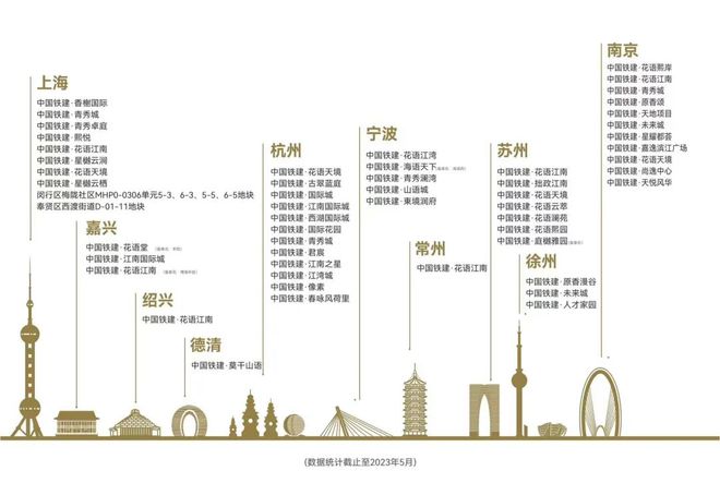 上海中国铁建熙语2024楼盘百科-中国铁建熙语售楼处电话-网页(图4)
