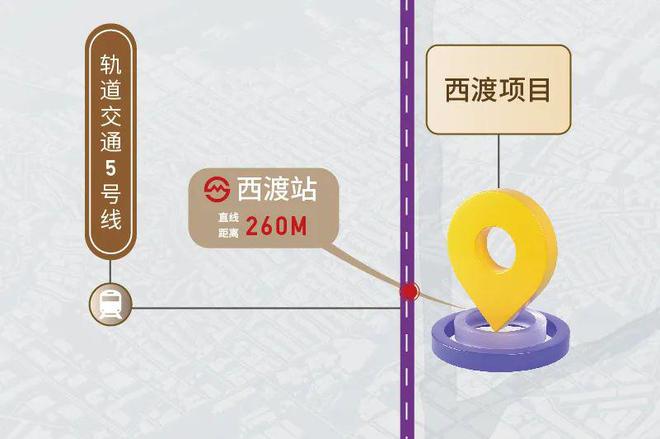上海中国铁建熙语2024楼盘百科-中国铁建熙语售楼处电话-网页(图15)