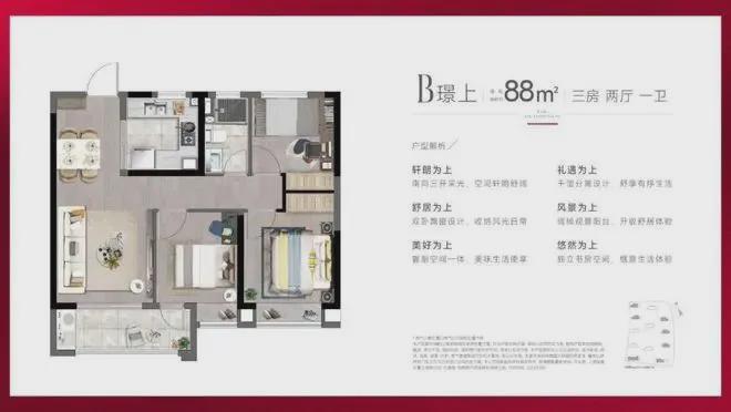 深安上居售楼处电线)网页-户型价格(图14)