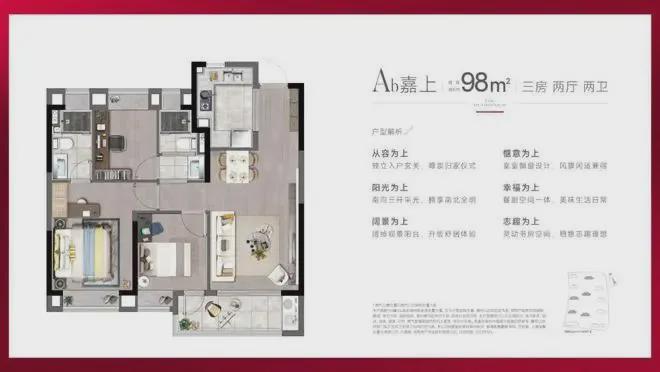 深安上居售楼处电线)网页-户型价格(图19)