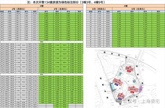 海玥黄浦源2024售楼处电话-海玥黄浦源网页-房天下(图1)