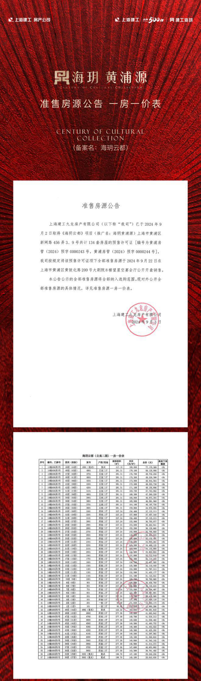 海玥黄浦源2024售楼处电话-海玥黄浦源网页-房天下(图2)