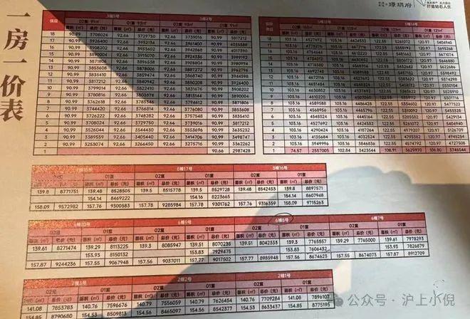 保利建发璟玥府2024售楼处电话-保利建发璟玥府网页-最新房价(图1)