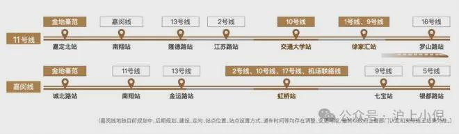 保利建发璟玥府2024售楼处电话-保利建发璟玥府网页-最新房价(图6)