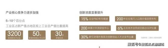 星耀翠湾2024-星耀翠湾售楼处电话-上海网页(图18)