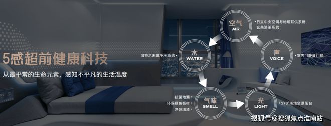 星空体育网站：保利光合上城售楼处-保利光合上城网页丨2024最新房价(图5)
