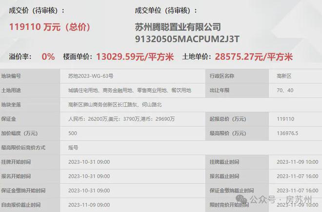 上华璟庭售楼处电线)网页-户型价格(图5)