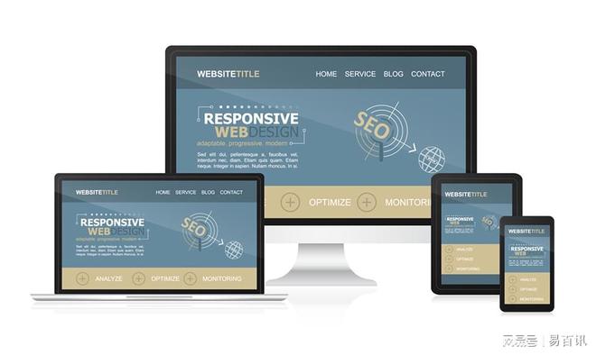 商城网站建设的开发如何进行需求与功能分析详解！(图2)