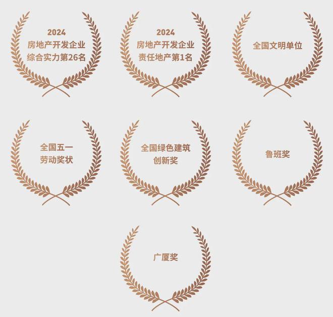 上海虹口中建虹悦里售楼处网页丨2024最新房价详情(图5)