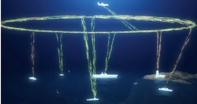 星空体育网站：美军战术数据链路运用以及对台指控系统影响(图4)