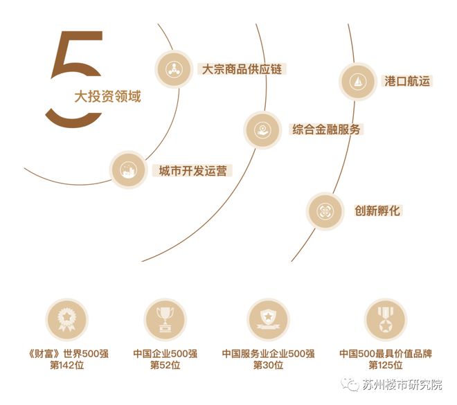 星空体育平台：苏州相城江南云起售楼江南云起网页丨2024最新房价详情(图3)