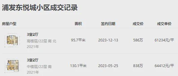 星空体育网址：华发观澜半岛售楼处华发观澜半岛网页丨2024最新房价详情(图3)