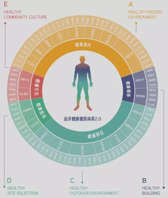 上海宝山天铂售楼处-宝山天铂售楼中心(2024)网页-户型价格(图6)