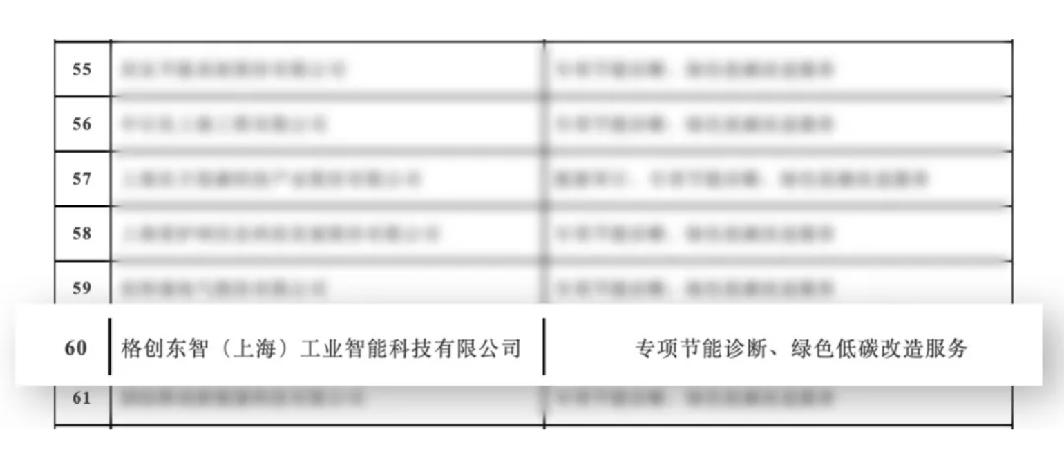星空体育网站：格创东智再次入选2024上海绿色低碳服务机构用AI赋能工业绿色智造(图4)