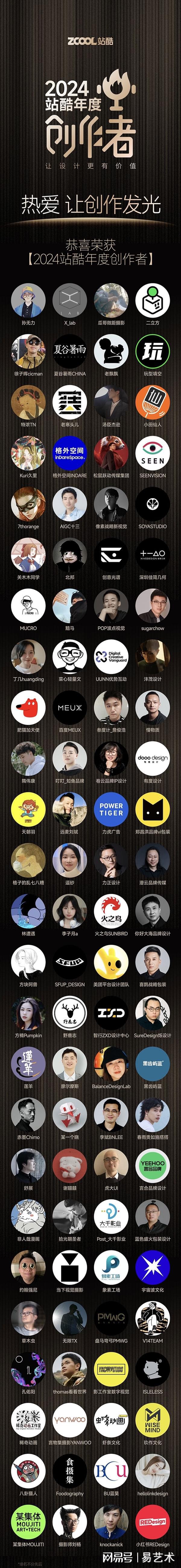 星空体育网址：2024站酷年度创作者揭晓揭示了哪些设计风向？(图1)