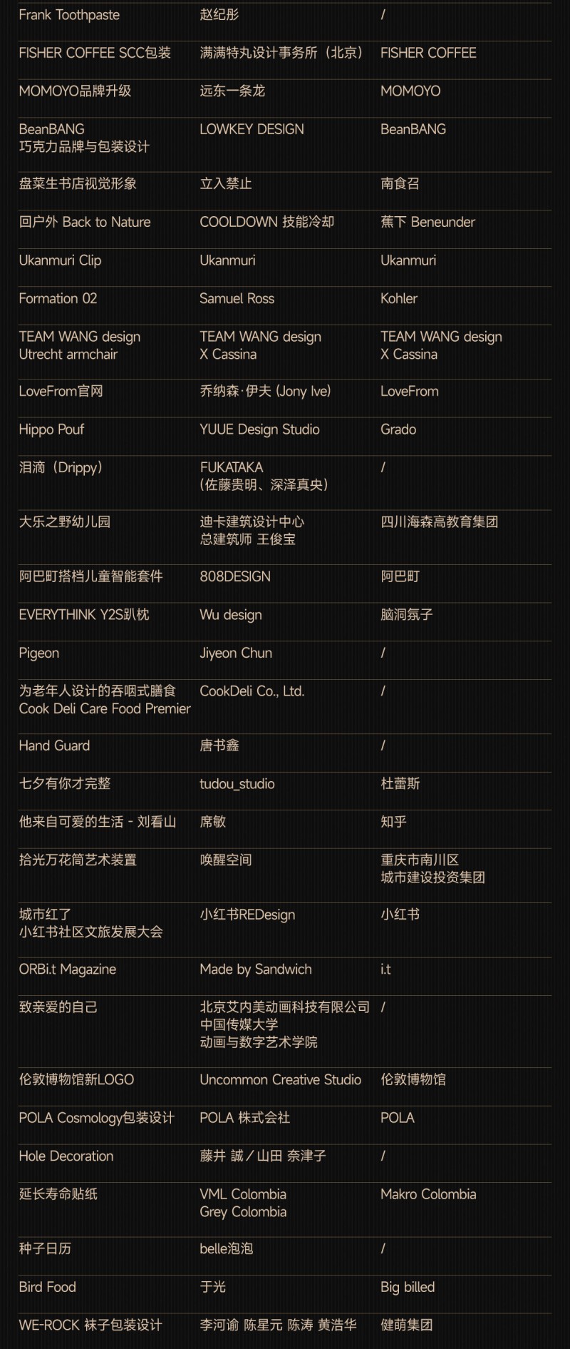 星空体育网站：2024站酷设计周：千位设计师演绎“当科技遇见”的新火花(图4)