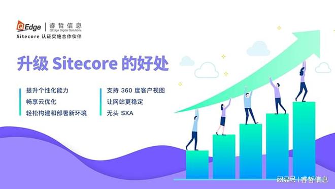 星空体育网站：睿哲信息：Sitecore104来了是时候重塑数字生态系统了(图1)