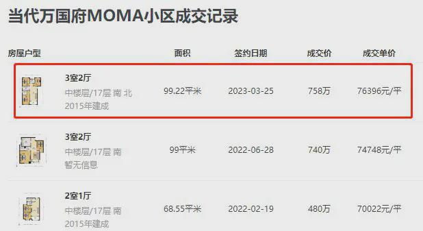 星空体育网站：中国铁建熙语2024售楼处电话-中国铁建熙语网页-上海房天下(图3)