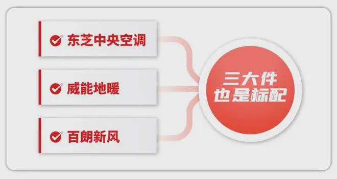 星空体育网站：中国铁建熙语2024售楼处电话-中国铁建熙语网页-上海房天下(图13)