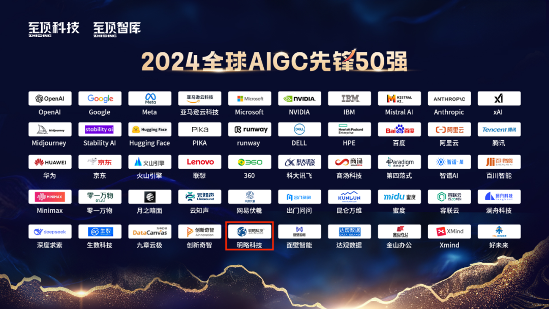 明略科技入选“2024全球AIGC先锋50强”InsightFlowCMS引领洞察驱动的营销新浪潮(图1)