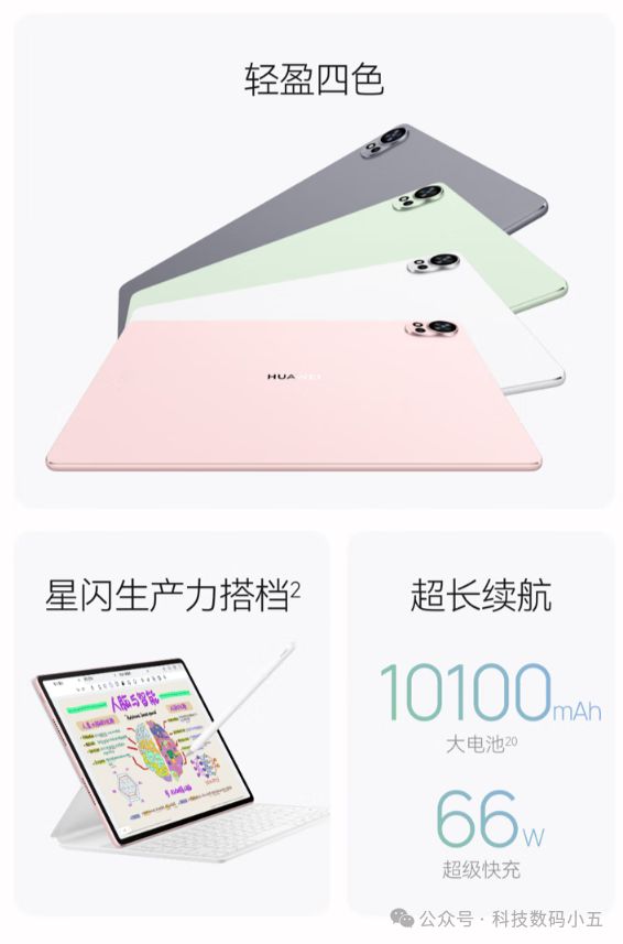 轻盈在手效率加倍！体验华为MatePadAir的高效魅力！(图3)