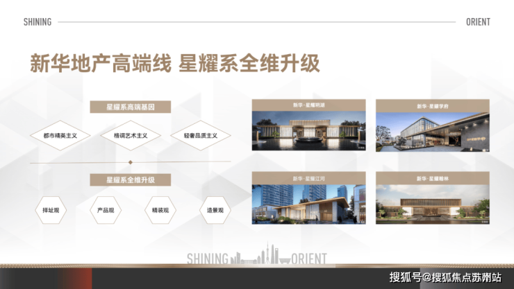 星空体育平台：新华星耀东方(售楼处)首页网站-2024楼盘评测_星耀东方-最新户型丨停车位(图4)