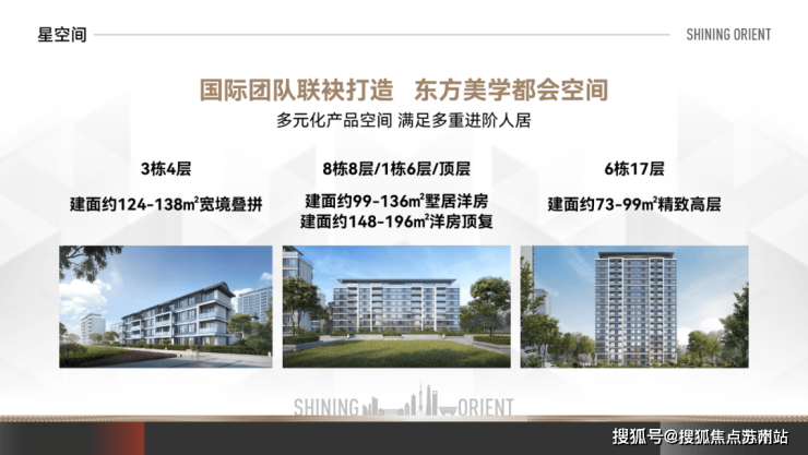 星空体育平台：新华星耀东方(售楼处)首页网站-2024楼盘评测_星耀东方-最新户型丨停车位(图6)