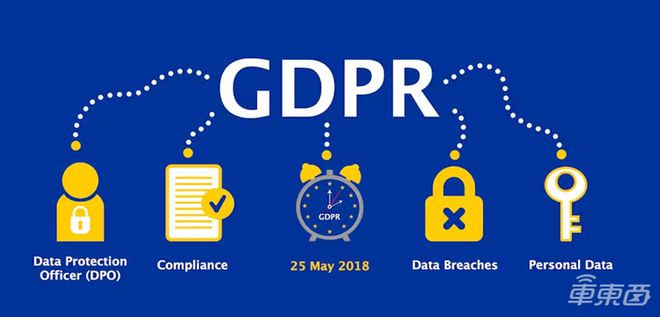 中高阶智驾出海？没那么容易(图4)