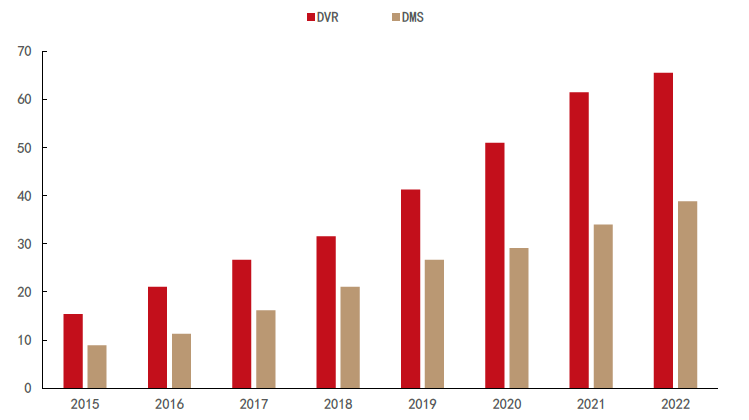智驾感知层国产龙头豪恩汽电获券商“增持”评级(图8)