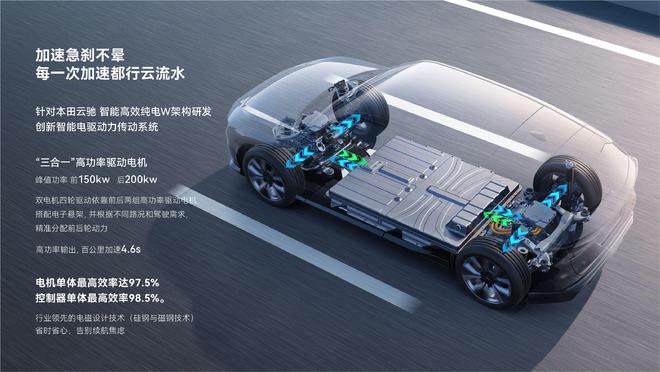 星空体育平台：广本的纯电家底有多厚广汽本田P7豪华纯电SUV的全方位突破(图6)