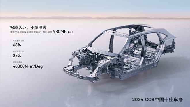 星空体育平台：广本的纯电家底有多厚广汽本田P7豪华纯电SUV的全方位突破(图11)