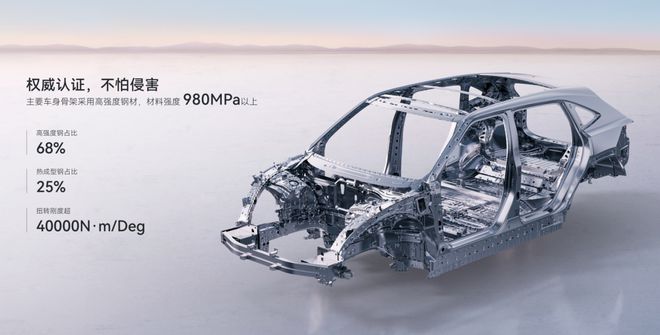 8大疗效彻底止痛│广汽本田P7凭什么？(图4)