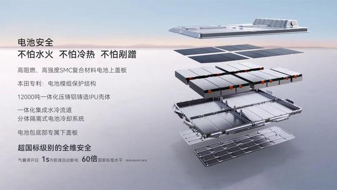 8大疗效彻底止痛│广汽本田P7凭什么？(图7)