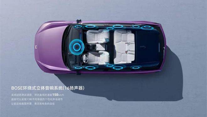 8大疗效彻底止痛│广汽本田P7凭什么？(图9)