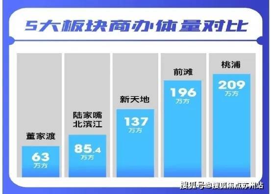星空体育平台：祥和王宫(2024)首页网站-楼盘评测_祥和王宫售楼处最新价格配套户型(图4)