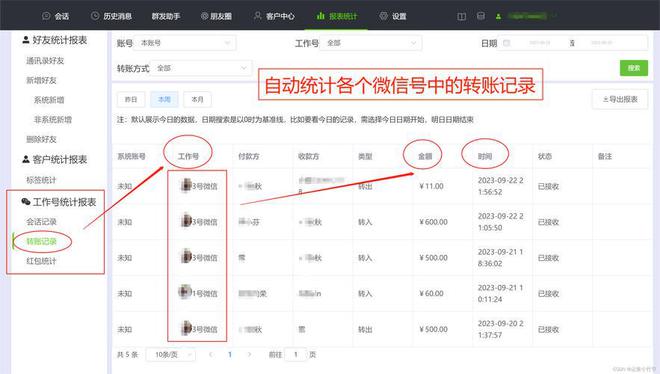 星空体育网址：还在为管理多个网站焦头烂额？CMS统一管理让你轻松掌控全局(图1)