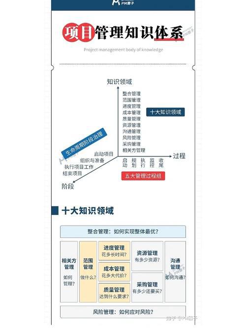 星空体育网址：还在为管理多个网站焦头烂额？CMS统一管理让你轻松掌控全局(图3)