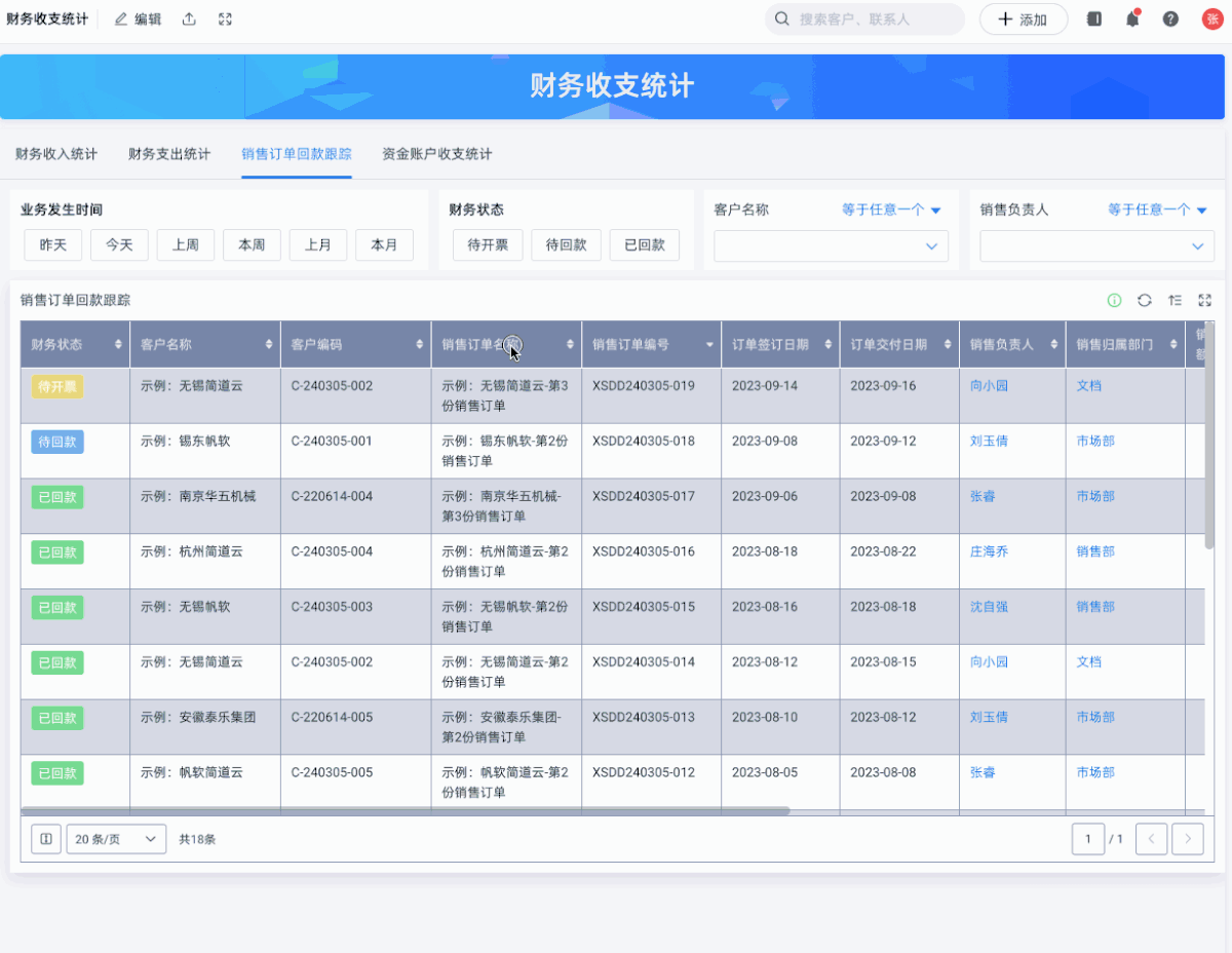 最新盘点！2024年六大CRM开源系统推荐！(图4)