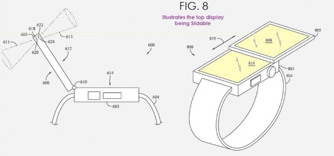 不只iPhone、iPadAppleWatch也能折(图10)
