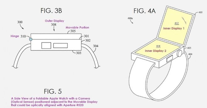 不只iPhone、iPadAppleWatch也能折(图9)