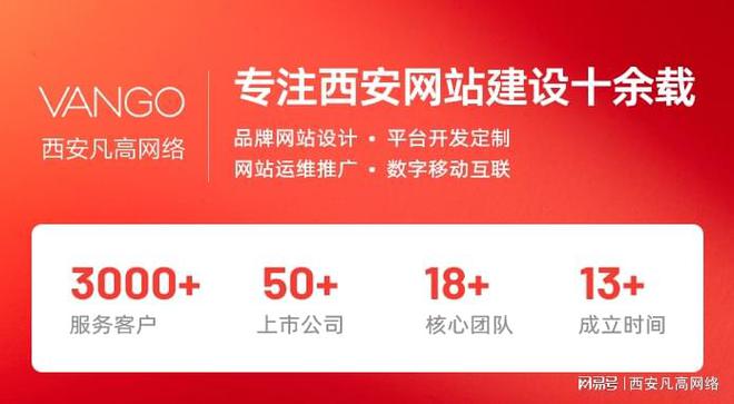 西安网站设计公司：卓越设计与用户体验的完美结合(图3)